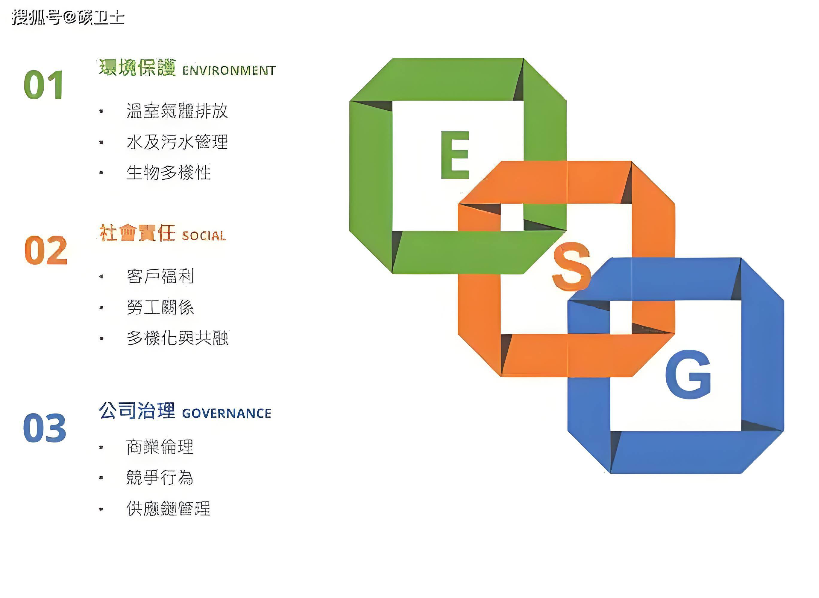 【ESG动态】浙版传媒（601921.SH）获华证指数ESG最新评级BB，行业排名第23