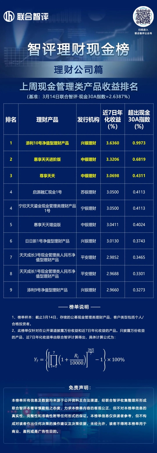 国债期货全部收涨 期货现券走势背离 债市尾盘收益率突现跳升 | 机构要评