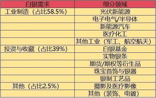 新一代数字人民币计量框架明年起实施；瑞银否认因白银保证金上调导致违约 |金融早参