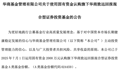 公募基金自购呈现新动向
