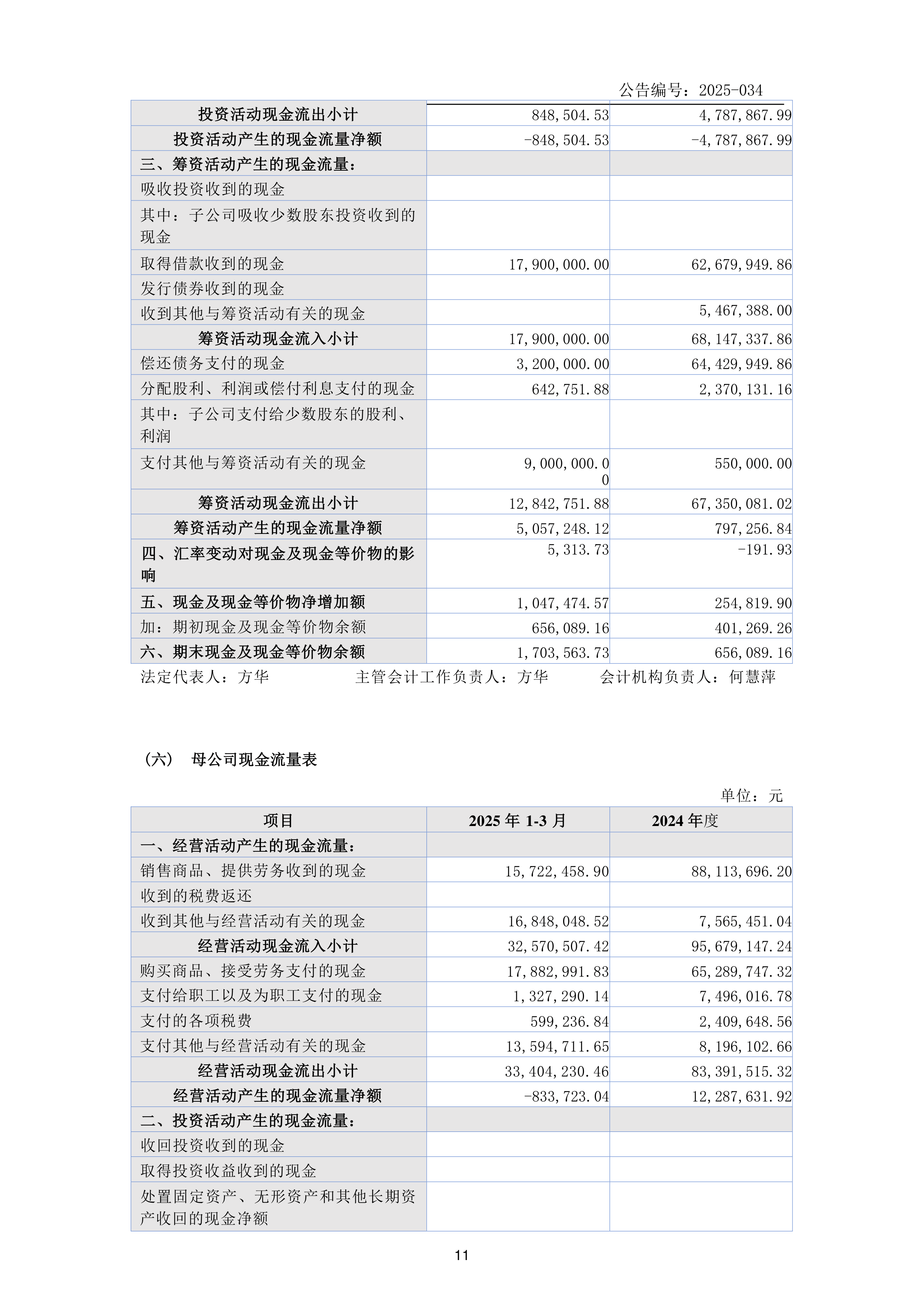 久盛电气（301082）2025年年报简析：营收净利润同比双双增长，盈利能力上升