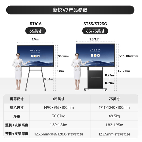 美的集团新注册《工业机器人刚度仿真平台V1.0》等2个项目的软件著作权
