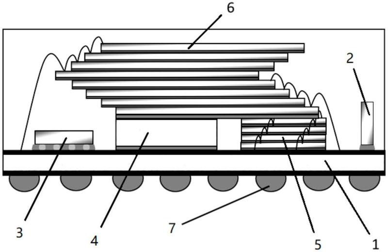 福斯特获得发明专利授权:“封装胶膜组合物、封装胶膜和光伏组件”