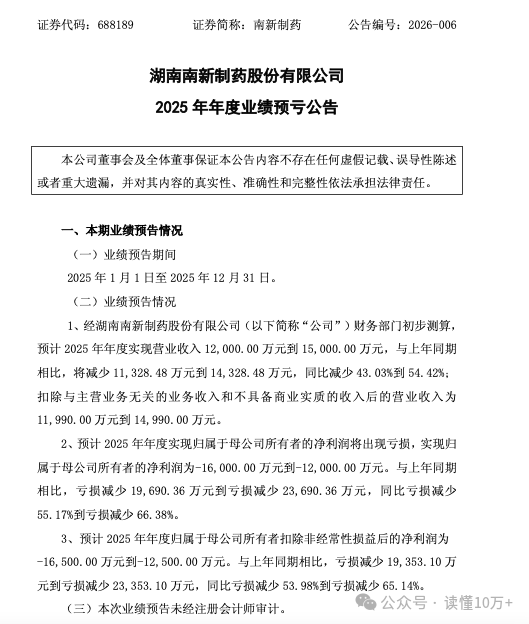 星环科技(688031)2025年年报简析:营收上升亏损收窄,盈利能力上升