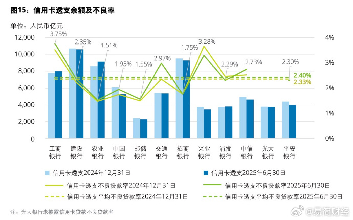 中华企业(600675)2025年年报简析:营收净利润同比双双增长