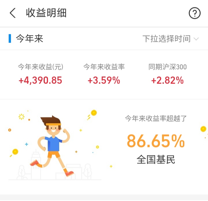 年内最高浮盈超200% 公募参与定增项目八成“正收益”