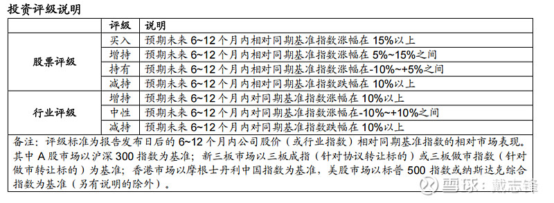 债市波动拖累非息收入！渝农商行2025年非利息净收入降近24％