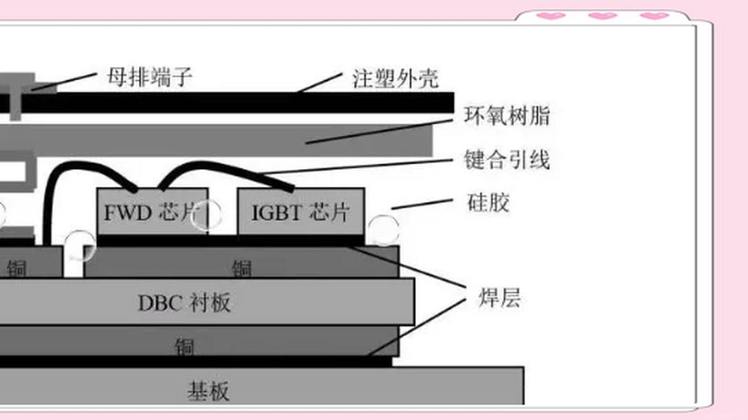甬矽电子获得发明专利授权：“芯片封装方法和芯片封装结构”