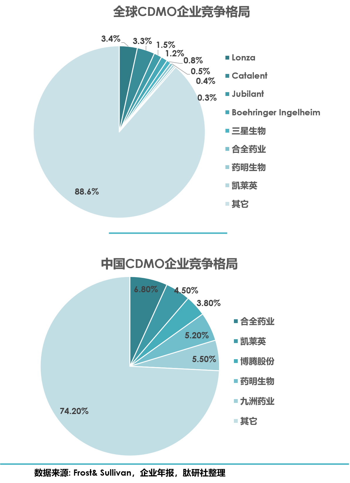 全球储备资产格局生变 中国国债获机构共识：避险价值凸显