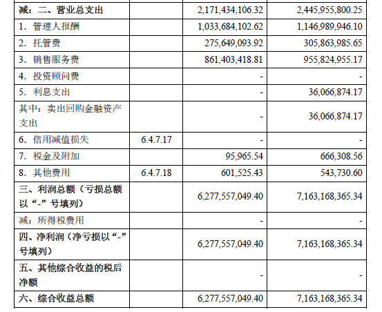 央行：2月末债券市场托管余额198.9万亿元