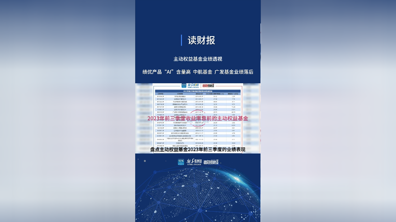 公募基金公司首家，广发基金APP推出对话式AI理财助理