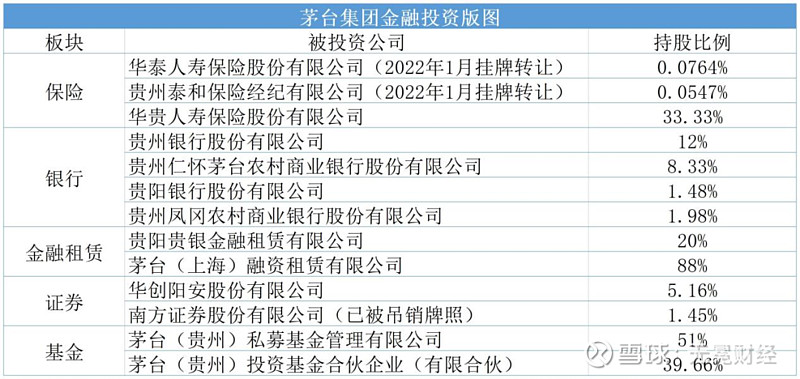 37款专属商业养老保险公布去年结算利率；浙江民泰商业银行被罚715万元 | 金融早参