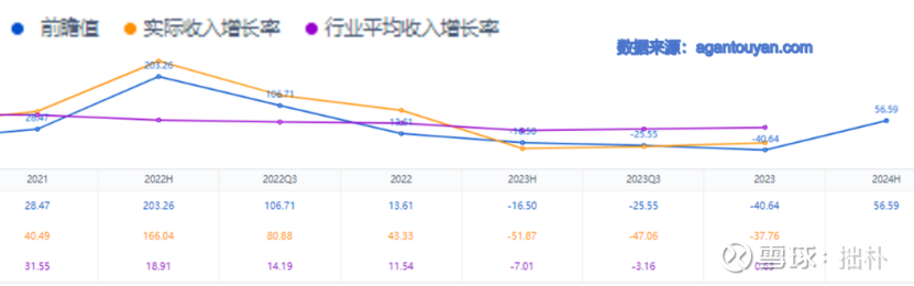 首批“翻倍基”最新持仓曝光！人工智能成“主旋律”