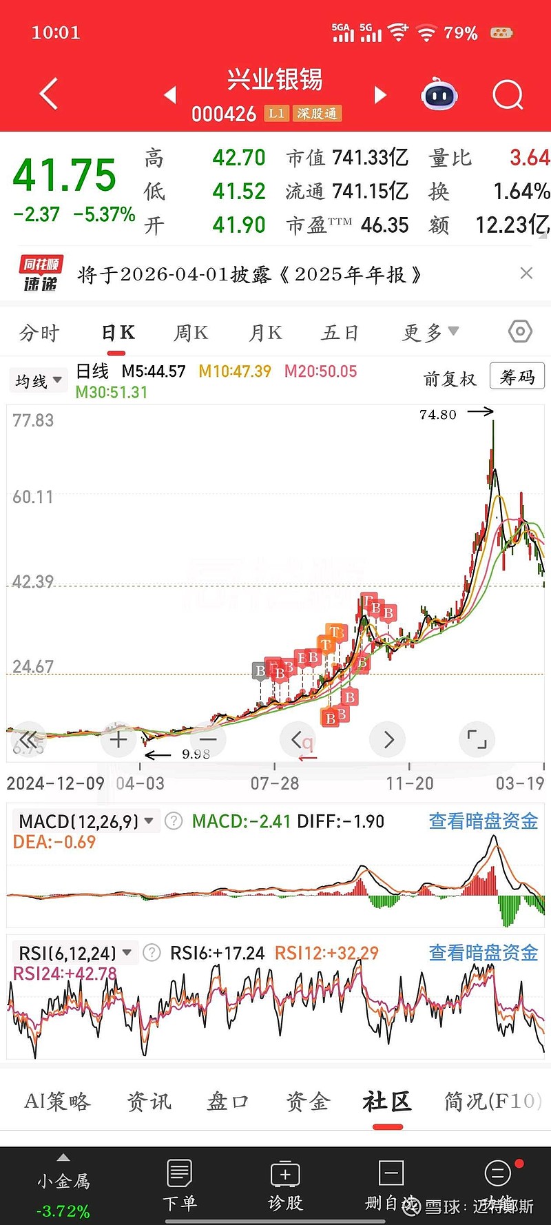 兴业基金：市场风格或趋于均衡，可关注兴业中证全指自由现金流ETF（563620）投资机会