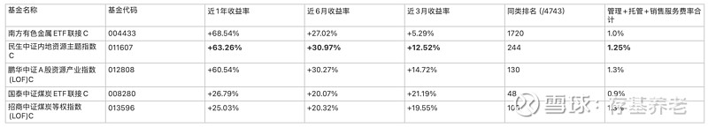 工银瑞信基金：三季度收官，投资多元布局彰显韧性