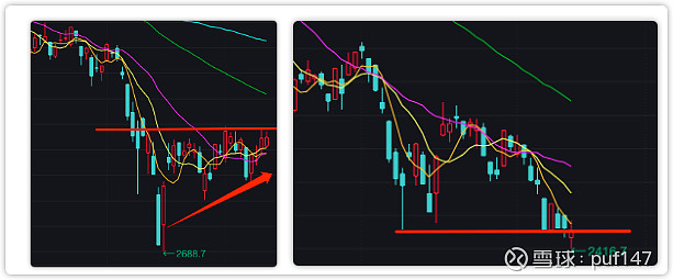 三重标准选出15只“长跑健将”基金 三大共性勾勒基金经理看家本领