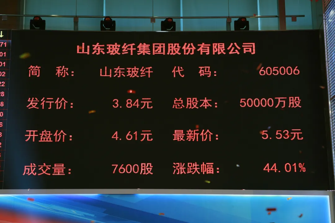 山东玻纤获得发明专利授权：“一种玻璃纤维工业废水处理装置”