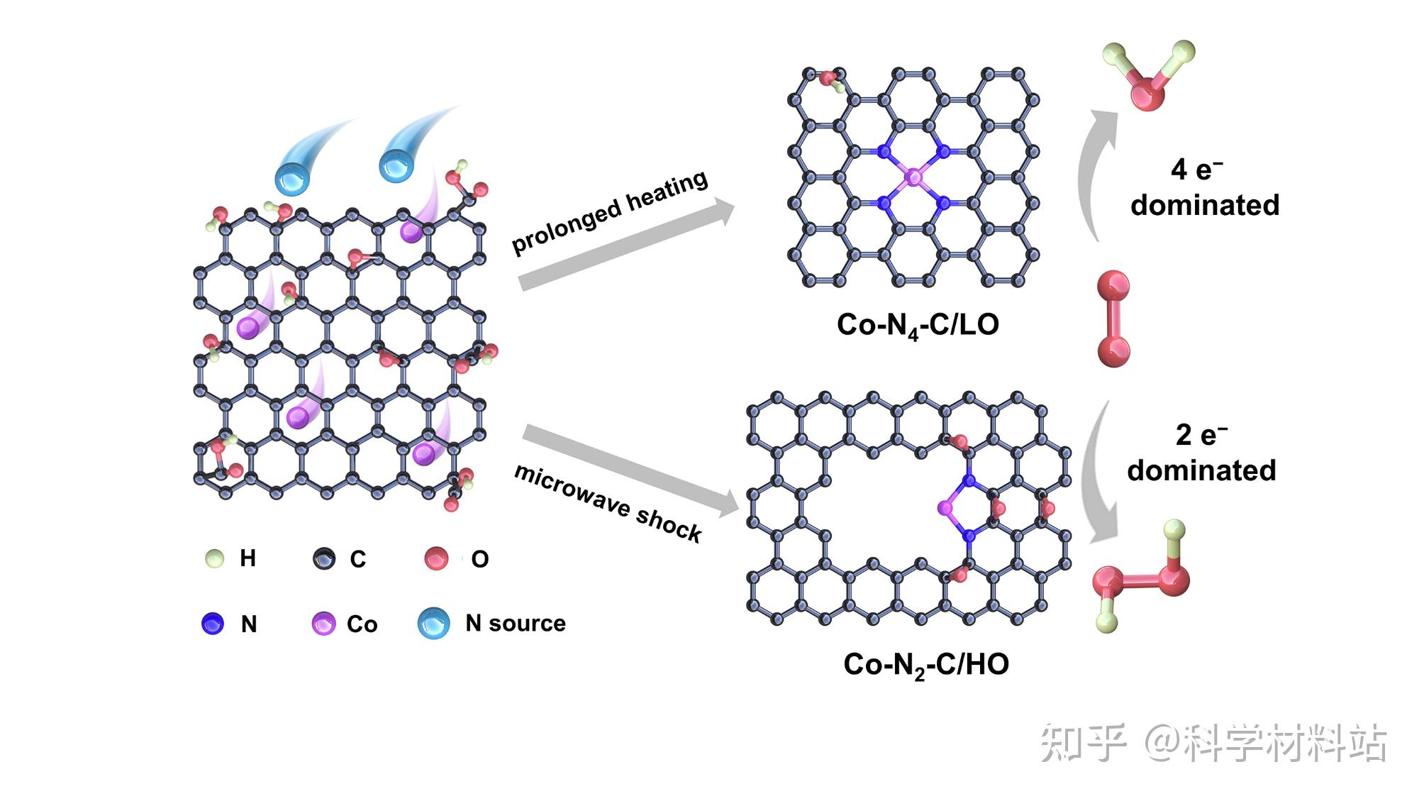 精工科技获得发明专利授权:“一种采用缝隙天线的微波、热风混合式预氧炉及工艺”