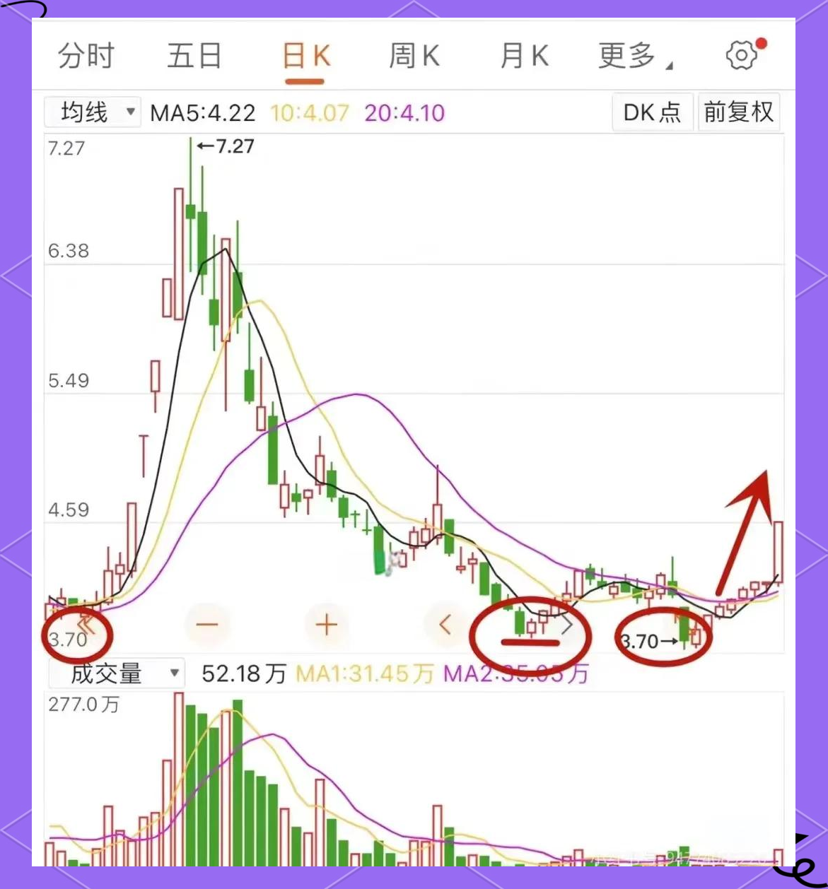 通信设备指数成领涨先锋！春季布局窗口已开?