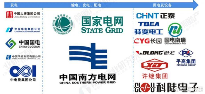 国电南瑞获得发明专利授权：“一种工业电网电压波动抑制方法及系统”