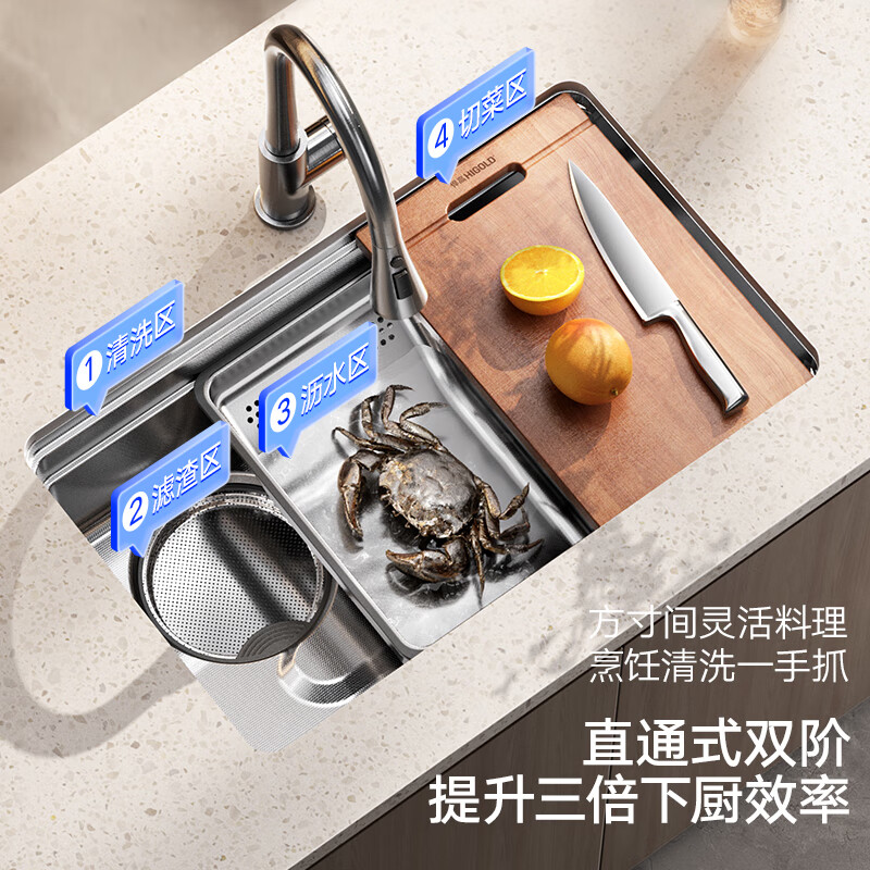 悍高集团获得外观设计专利授权:“沥水板(轻智能解冻水槽盆中盆)”