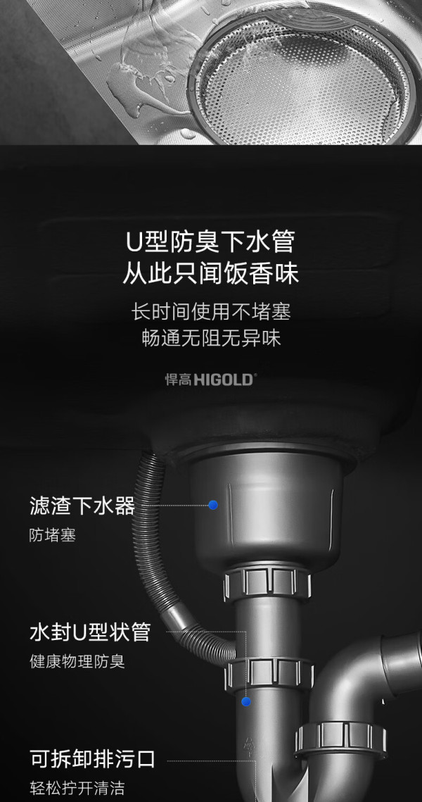 悍高集团获得外观设计专利授权:“沥水板(轻智能解冻水槽盆中盆)”