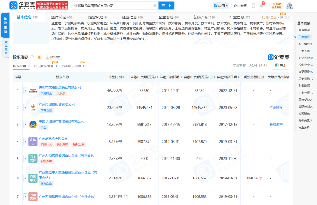 债市公告精选| 本钢板材2025年净亏损39亿元；深投控旗下一子公司累计债务逾期近5亿