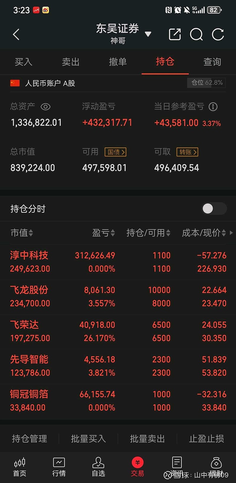 债市收盘| 央行回笼3015亿,资金面仍宽松,30年国债收益率显著下行