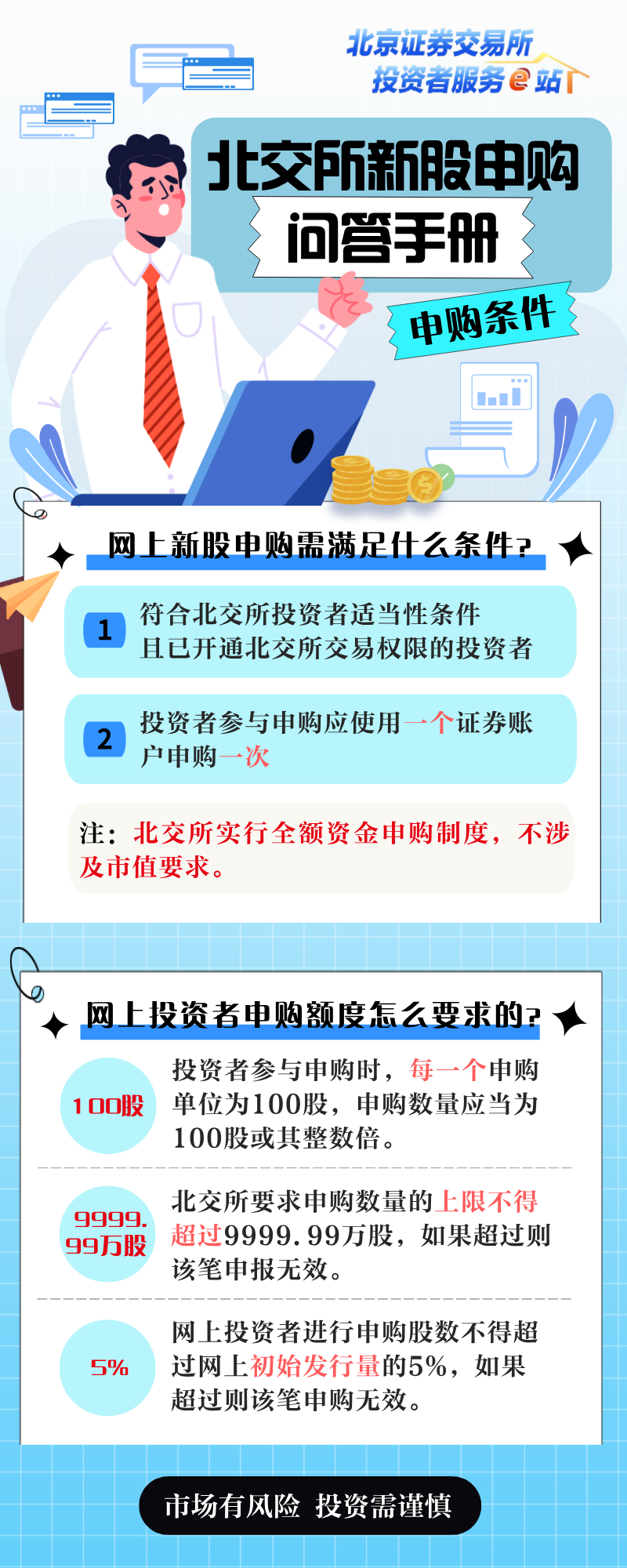 首批北交所主题基金迎开放期 华夏北交所精选12月8日开放申购