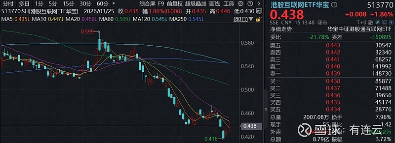 不急于打满仓位 逾八成次新基金有序建仓