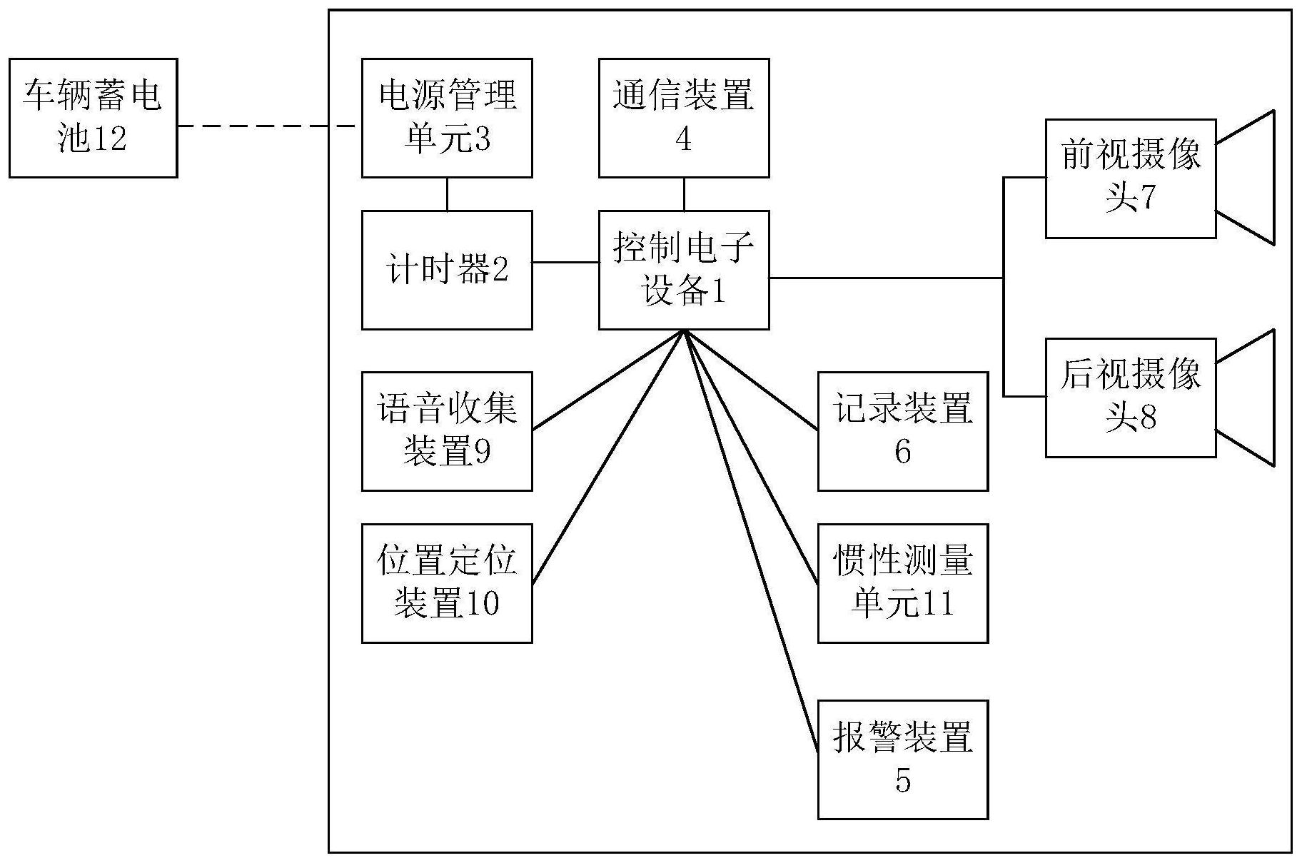 中国电信获得发明专利授权：“通信认证方法、装置、通信设备和存储介质”