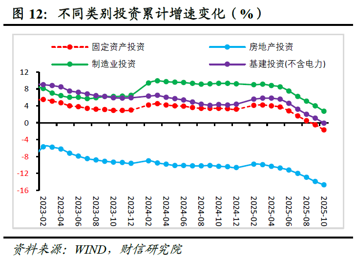 债市早参4月8日|银行间市场资金面宽松，中短端债券表现强劲；2025年26家券商资管大比拼，收入增速最高达64%