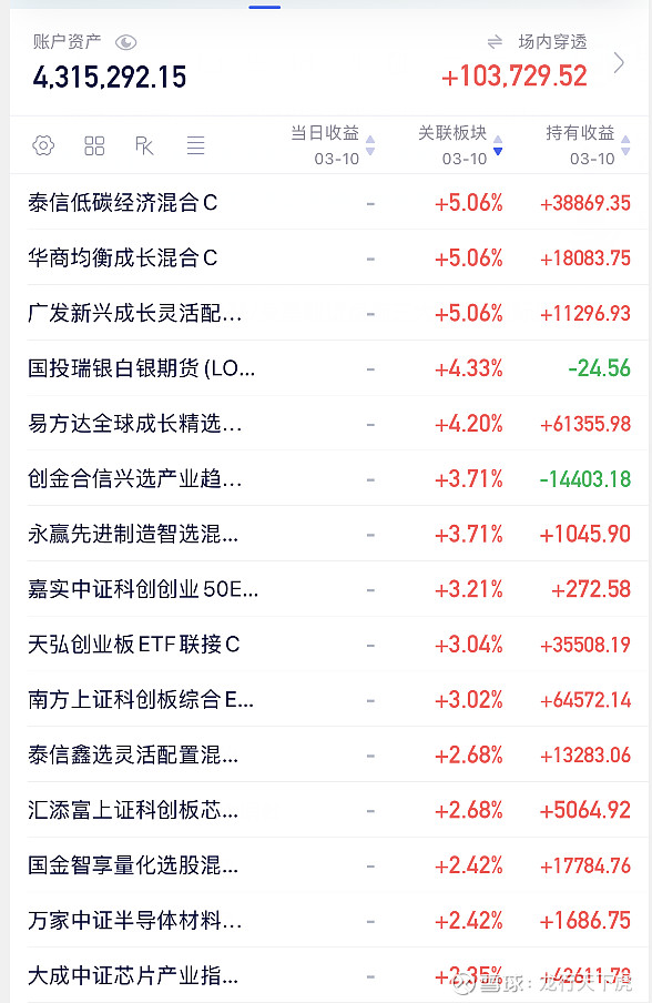上银基金：A股风格切换期，资源板块配置价值持续提升