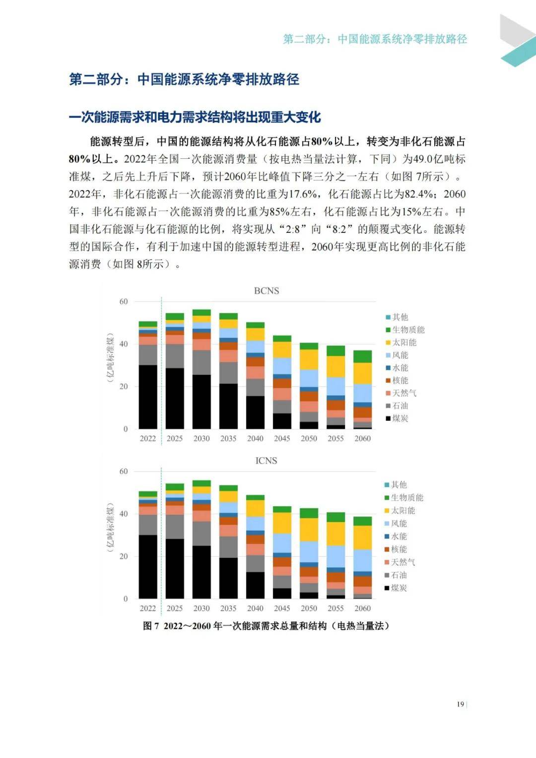 东南亚国家采取紧急措施应对能源风险