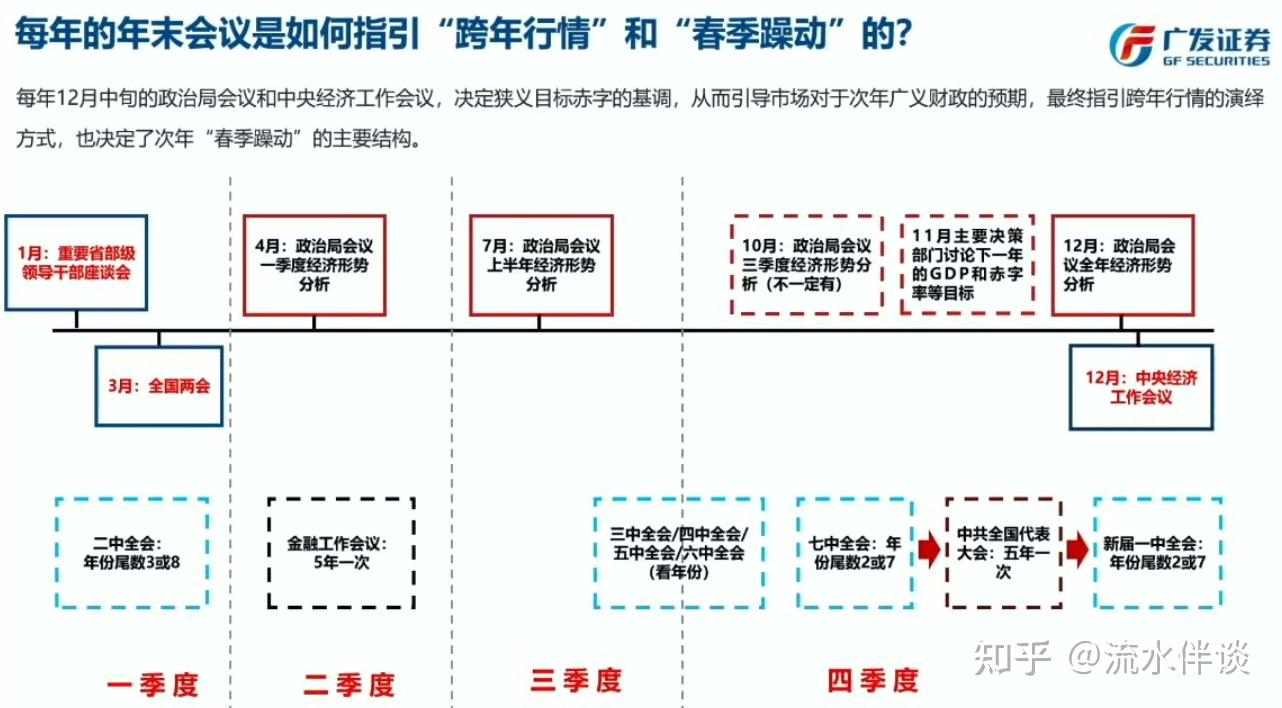 债市日报：4月10日