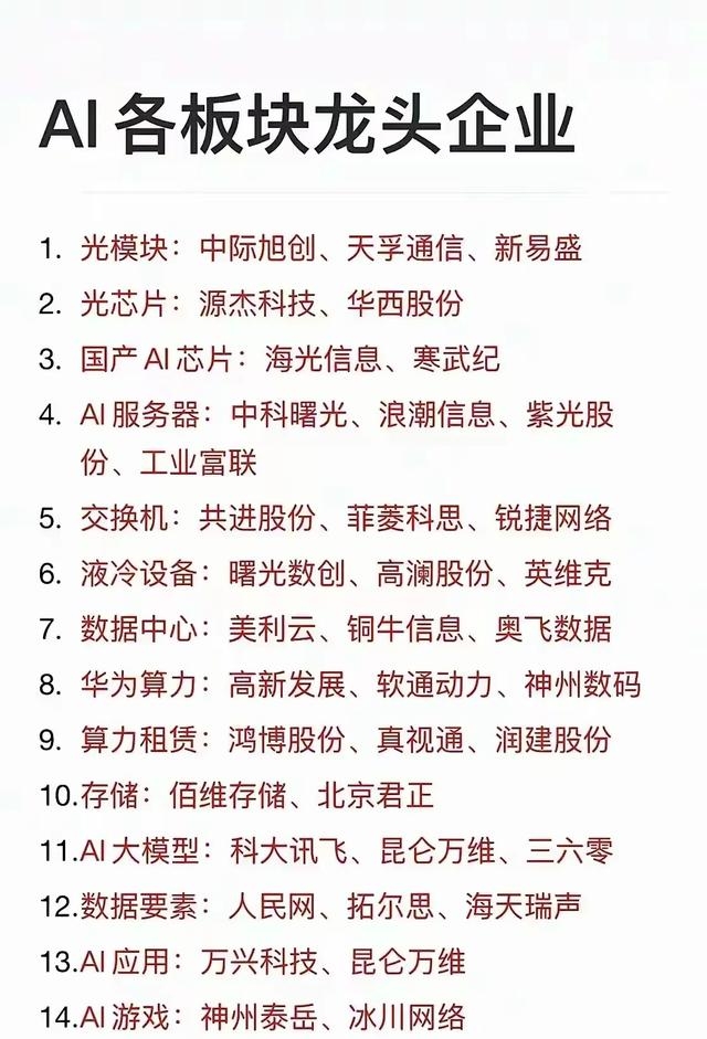 从基建到应用大爆发，AI或进入下半场
