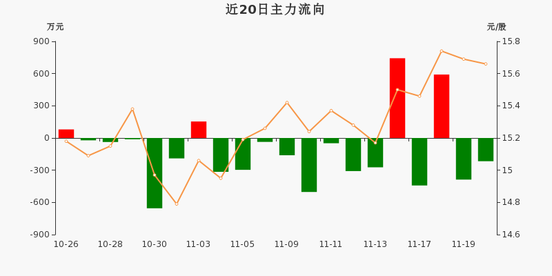 勘设股份获得发明专利授权：“一种可调亮度的隧道遮阳棚”