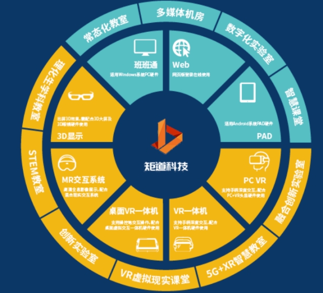 紫荆AI医院线上虚拟诊室开放测试