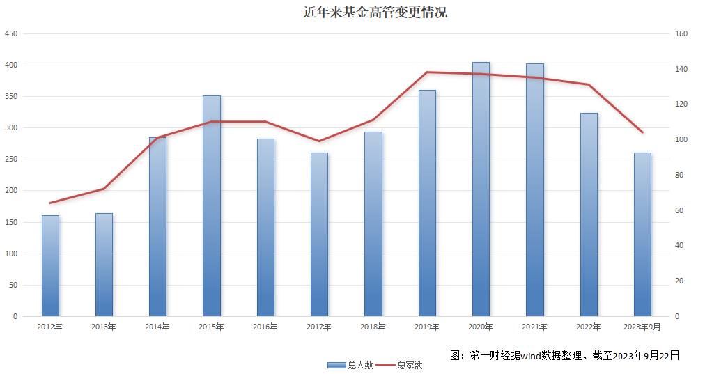 华夏基金：补齐行业制度“关键拼图”，公募基金产品“标尺”全面升级