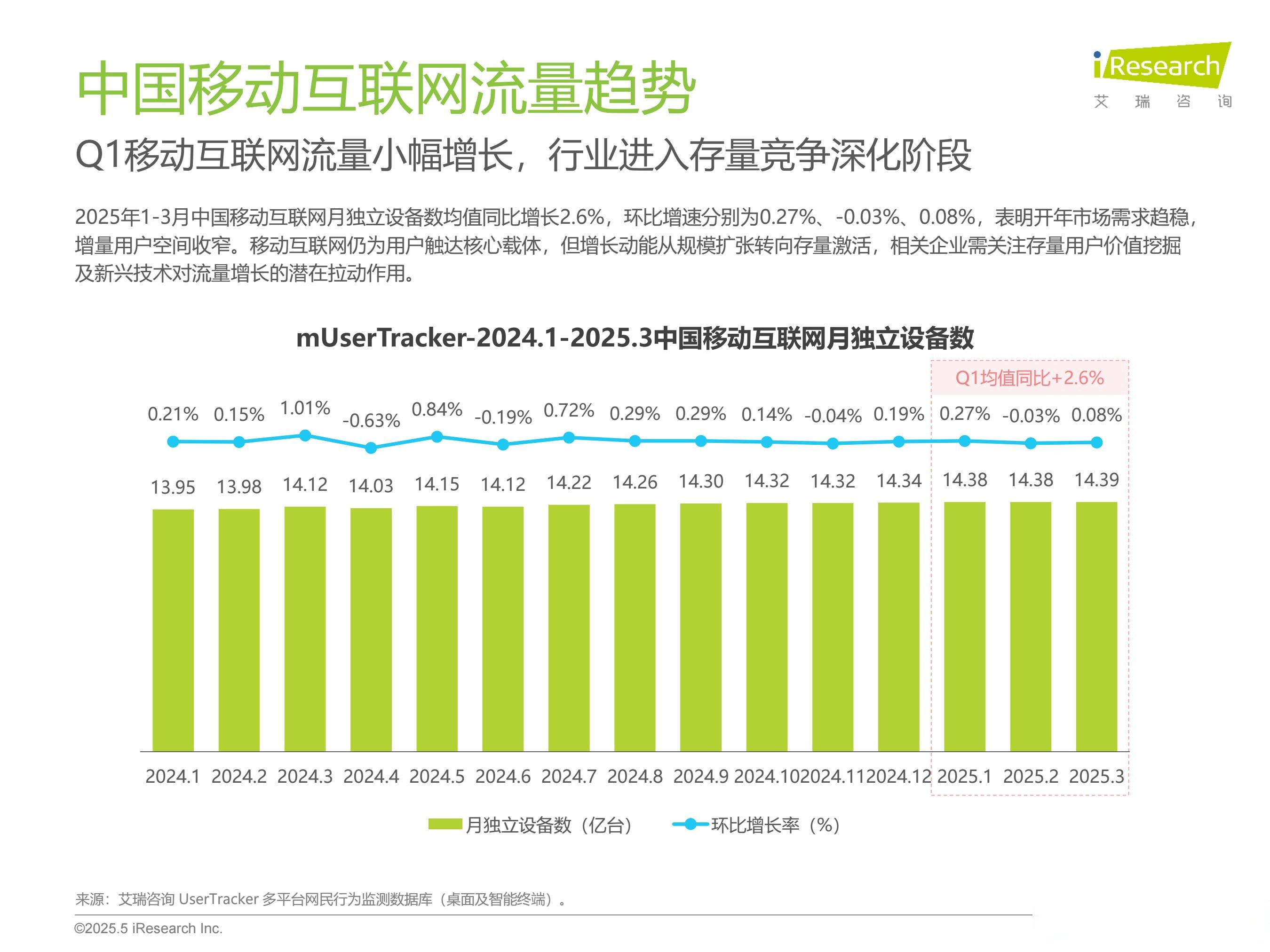 互联网企业年报密集发布——AI成驱动业绩增长关键动力