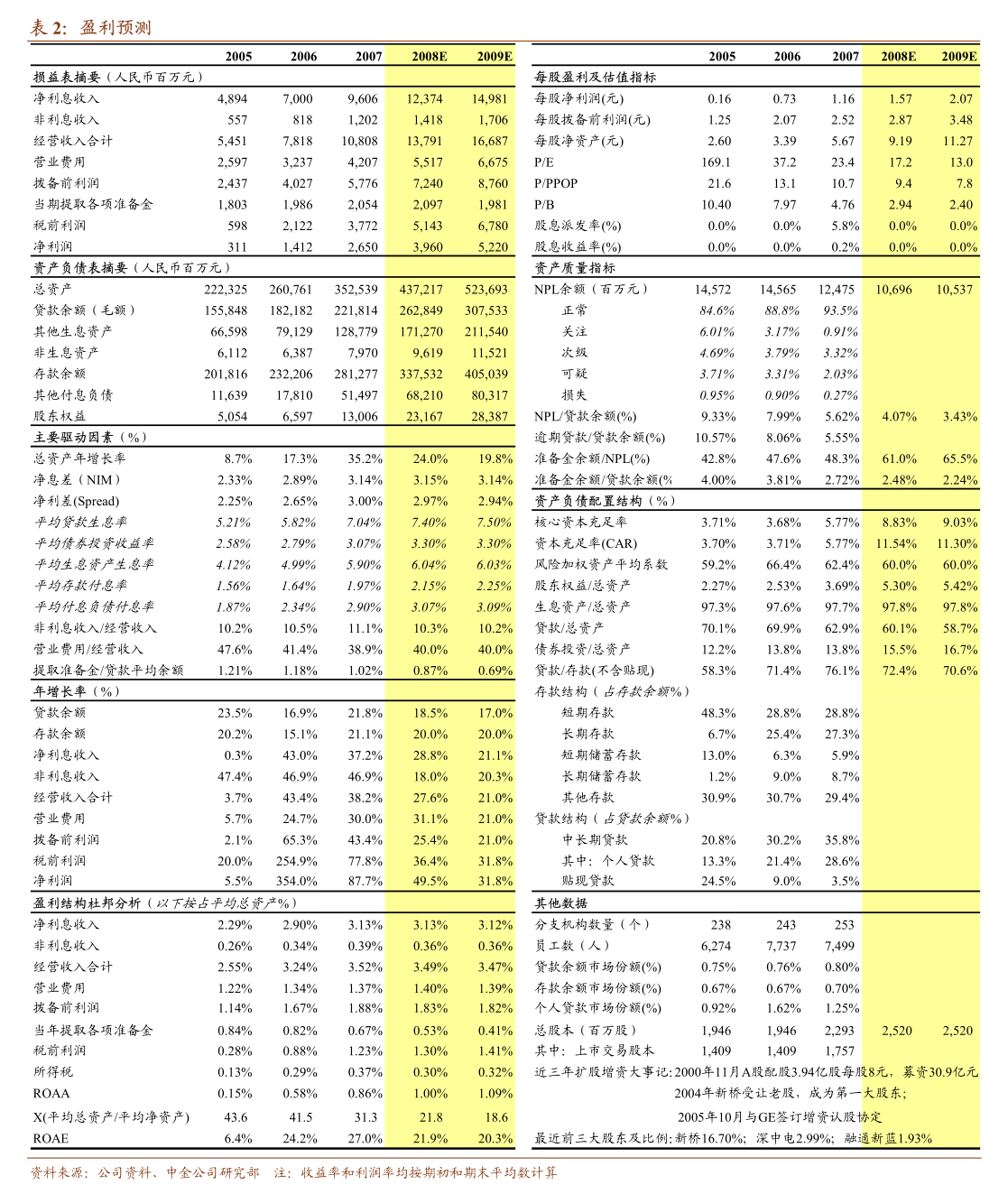 远信工业:关于“远信转债”即将停止转股暨赎回前最后一个交易日的重要提示性公告