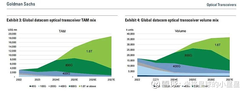 许继电气获得发明专利授权:“一种以太网pma层的迭代整形方法和系统”
