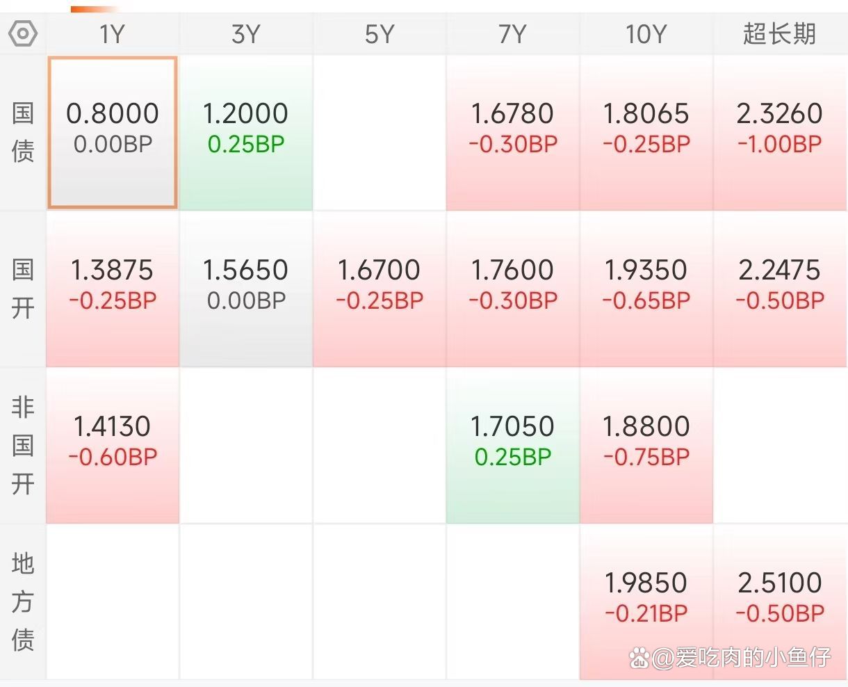 这家消费电子龙头2025年净利润增长超24%,存续债130亿|债市财报观察
