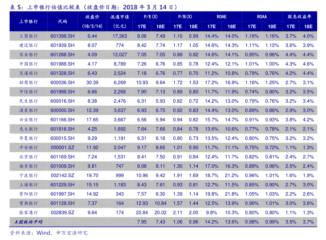 永冠新材：关于实施“永22转债”赎回暨摘牌的第十七次提示性公告