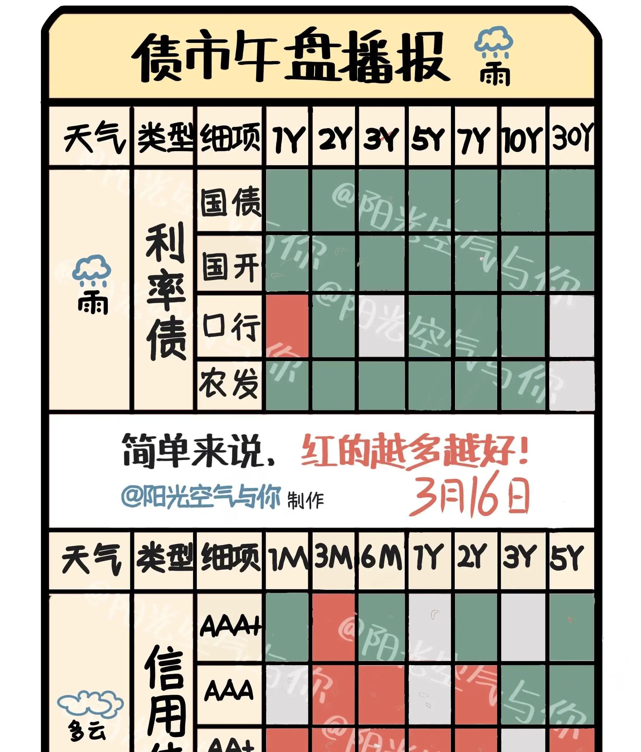 这家消费电子龙头2025年净利润增长超24%,存续债130亿|债市财报观察