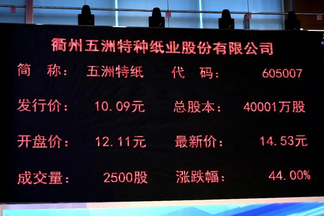 宁沪高速:完成发行7亿元超短期融资券 利率1.42%