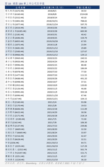 不谋而合！多位知名基金经理“锁定”有色，2026顺周期布局路线图曝光