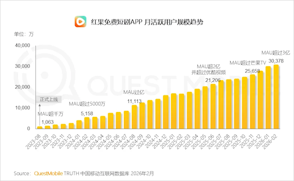 纽威数控2025年净利3.04亿减少6.43% 董事长郭国新薪酬191.57万