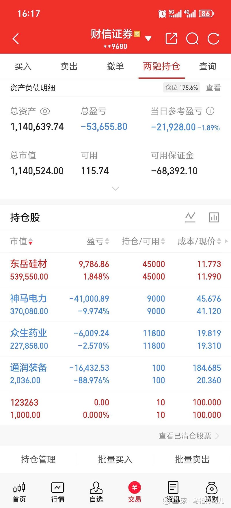 壹石通2025年亏损2212.24万 董事长蒋学鑫薪酬130.79万