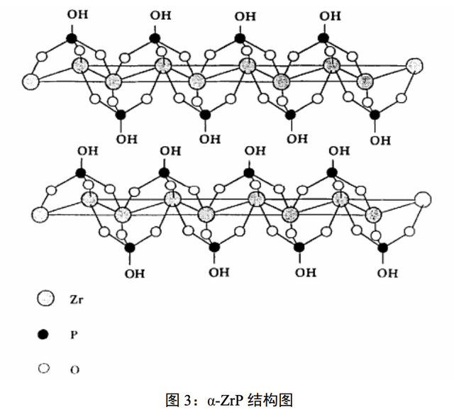中国石化获得发明专利授权：“地质聚合物材料及其制备方法和应用”